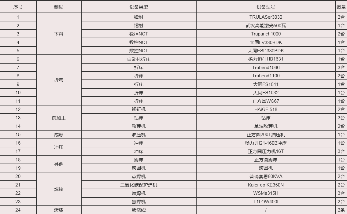 鈑金車間1.png